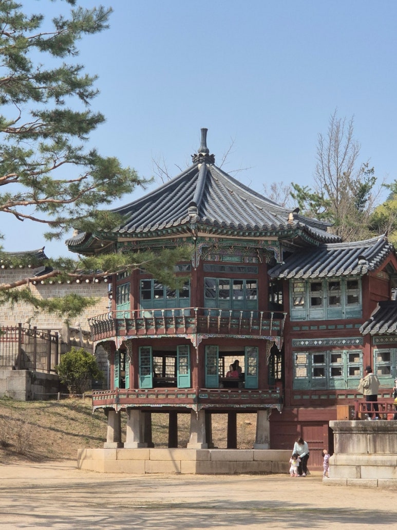 Características del estilo chino del Palacio Jiphyeonjeon