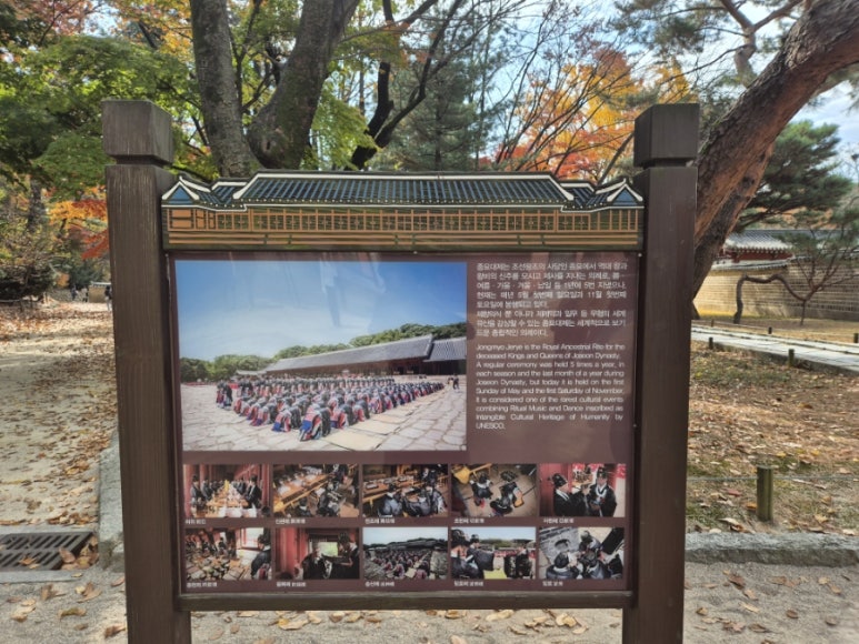 Paysage intérieur du Sanctuaire de Jongmyo