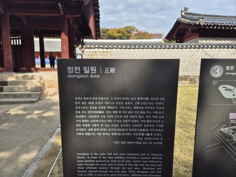 Salle de culte du Sanctuaire de Jongmyo en travaux