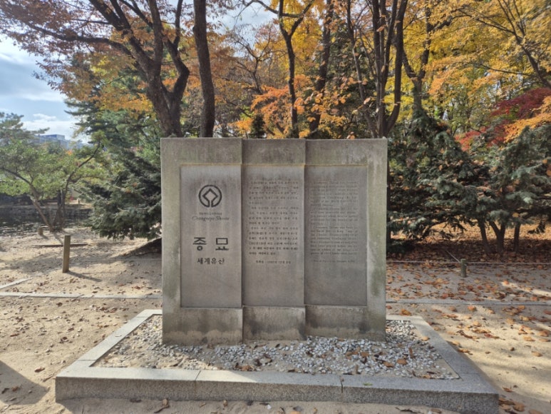 Paysage intérieur du Sanctuaire de Jongmyo