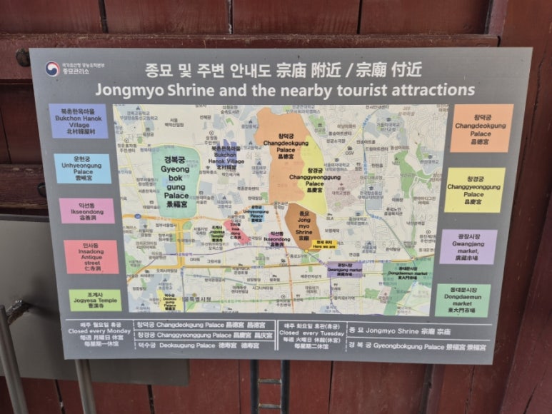 Entrée du Sanctuaire de Jongmyo