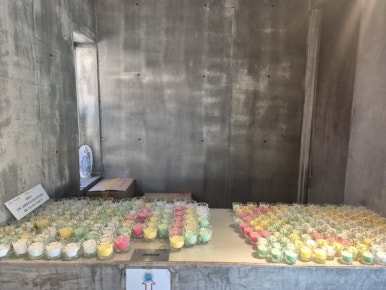 Precio de las velas
