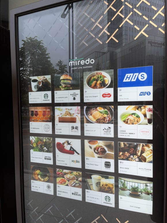Centre commercial Miredo