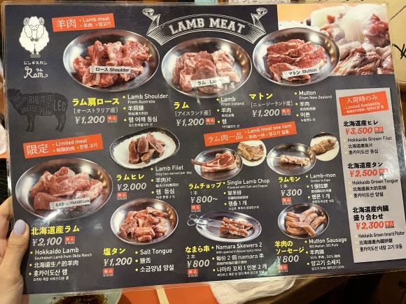 Menu Ramu