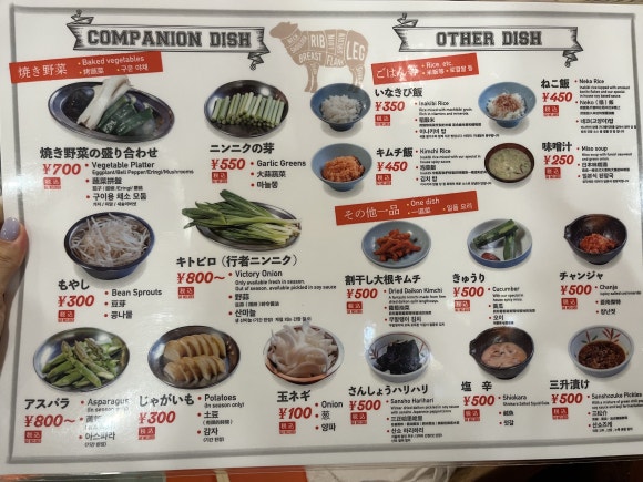 Menu Ramu
