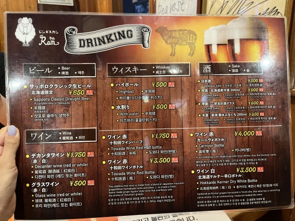 Menu Ramu