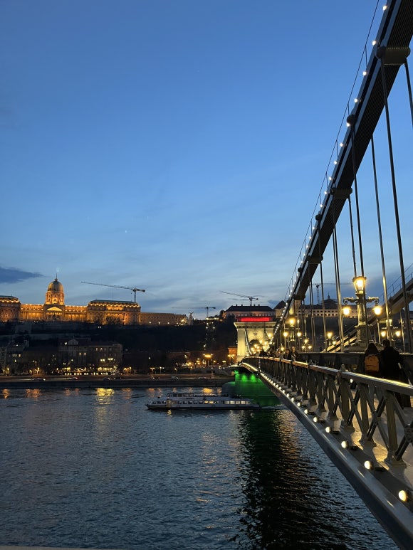 Széchenyi Chain Bridge