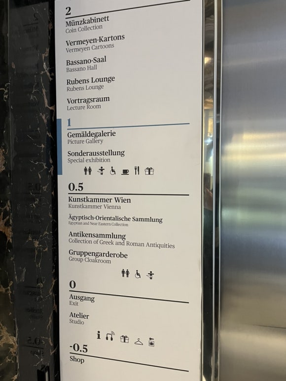 ウィーン美術史博物館
